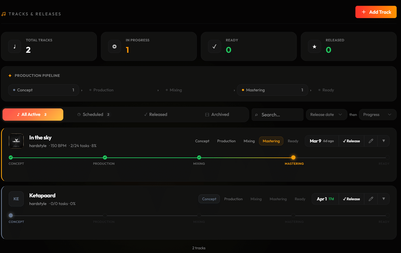 Release Pipeline