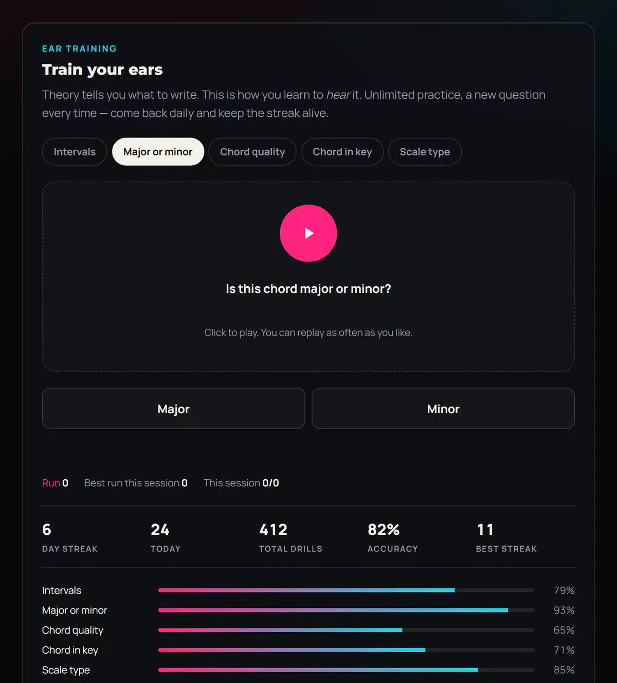 The course ear trainer with chord recognition drills, daily streaks and accuracy tracking