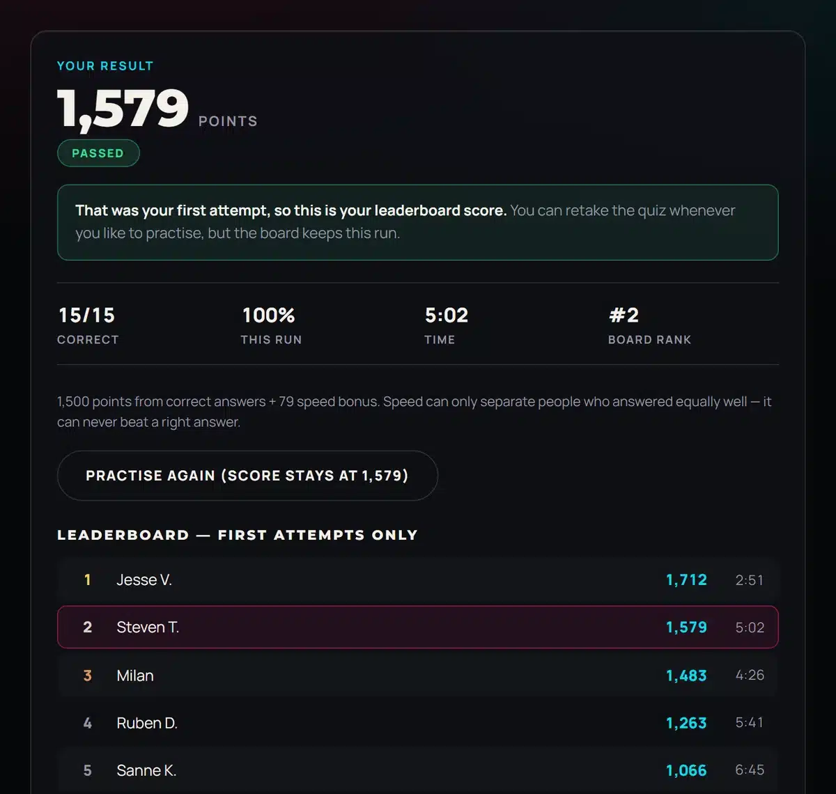A completed music theory chapter quiz with score, accuracy, time and leaderboard ranking